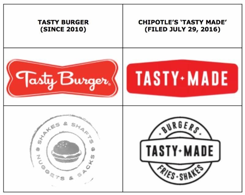 A side-by-side comparison of branding for Boston-based Tasty Burger and Chipotle's new concept, Tasty Made. (Courtesy of Tasty Burger)