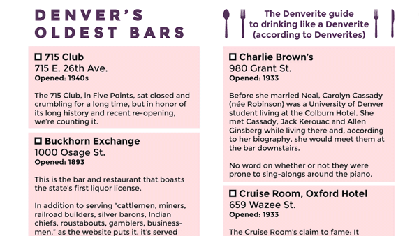 dining guide checkmark