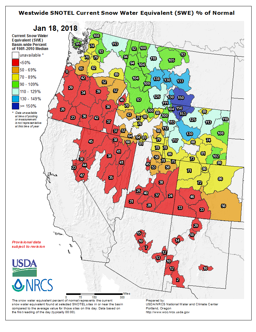 Snowpack is running below the median in much of the West.