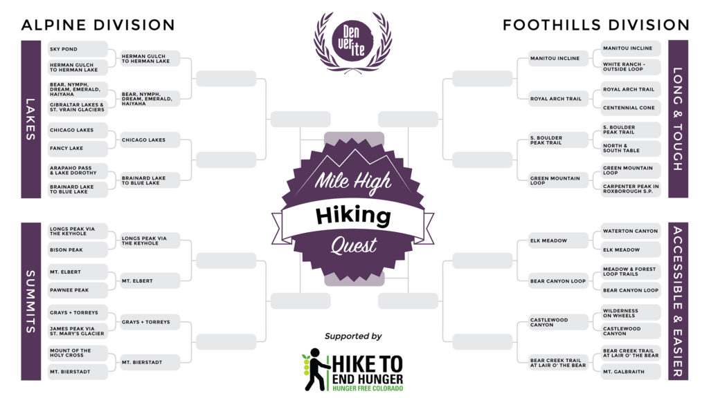 hiking bracket