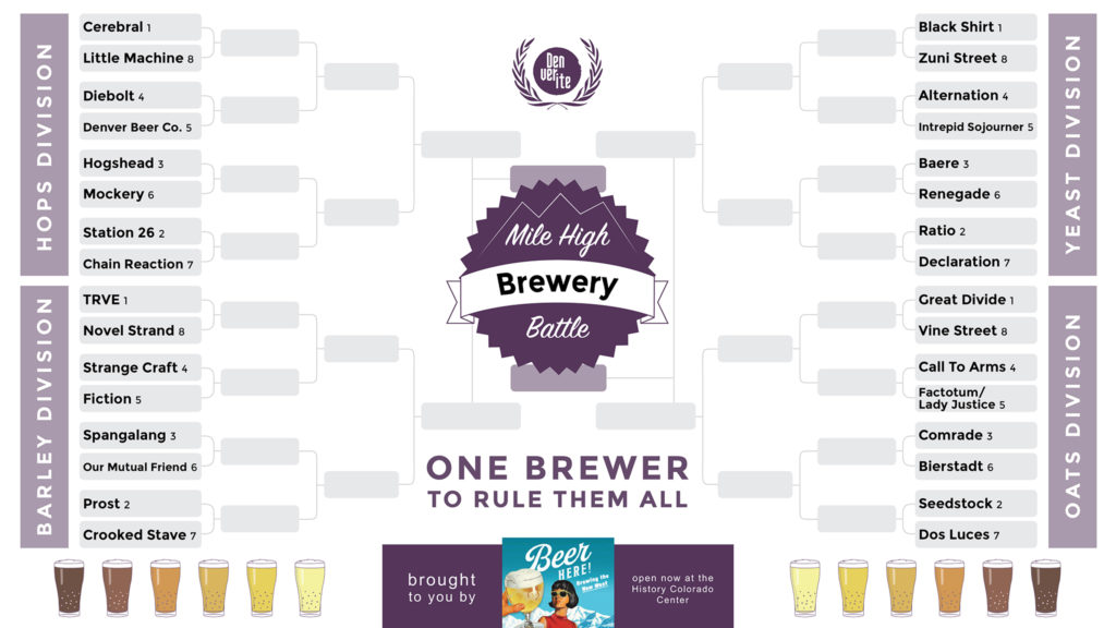 One brewery to rule them all.