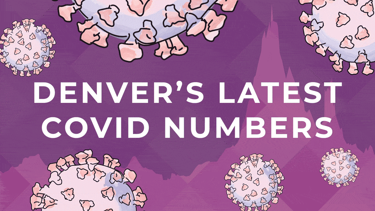 When people in Denver have been vaccinated and the latest on new COVID